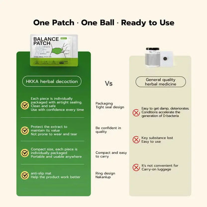 HKKA Balance Patch (5-Pack) – Natural Energy & Wellness Support